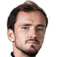 Daniil Medvedev Net Worth|Wiki|Bio|Career: A Tennis Player, his Earnings, Assets, Rankings, Wife