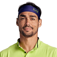 Fabio Fognini Net Worth|Wiki|Bio|Career: A Tennis Player, his Earnings, Assets, Rankings, Wife, Kids